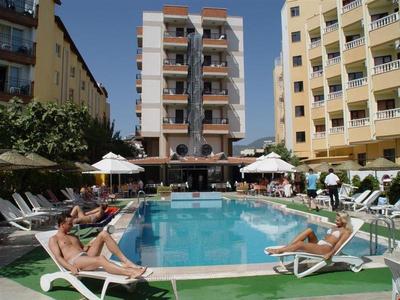 Aegean Park
