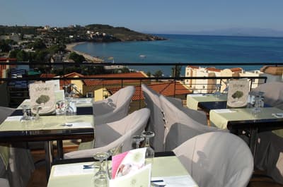 Sea View Resorts & Spa