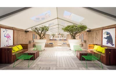 Generator Copenhagen