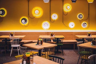 Vienna House Easy by Wyndham Coburg