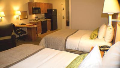 Candlewood Suites Jacksonville