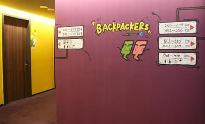 Backpackers Hostel-Taipei Changchun