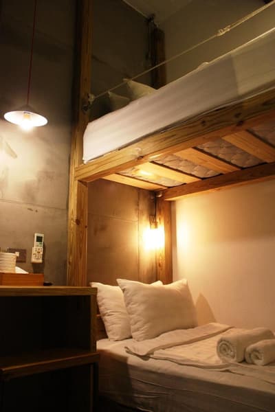 Just Inn Taipei