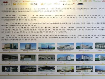 Shell Changzhou Liyang City Pingling Square Tradit