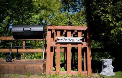 Birchbank B B Scotland