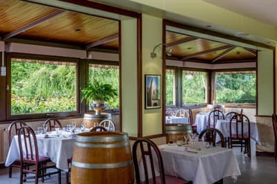 Logis Hotel Du Lac