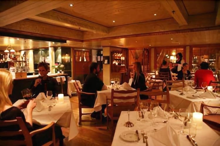 Gudbrandsgard Hotell