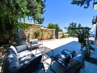 Villa Miko