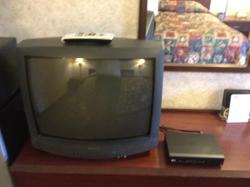 Richmond Inn Suites