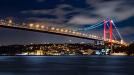 İstanbul'da Tarih ve Modernliğin Buluştuğu Yerler