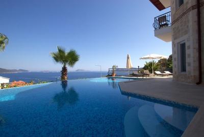 Villa Jiok