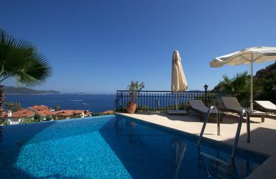 Villa Jiok