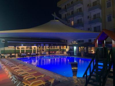Nil Hotel