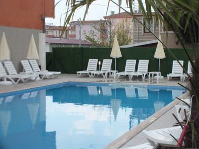 Koç Otel