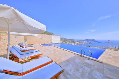 Villa Günebakan