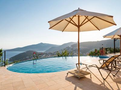 Villa Tulipa