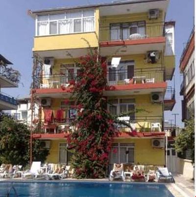 Nergos Side Hotel