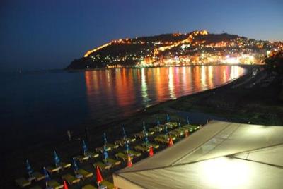 Best Beach