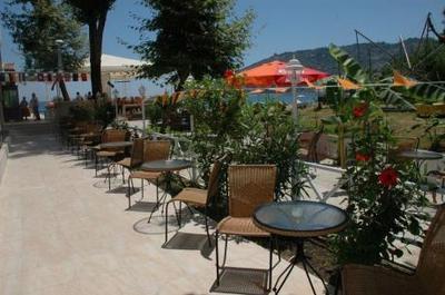 Best Beach
