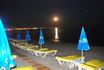 Best Beach
