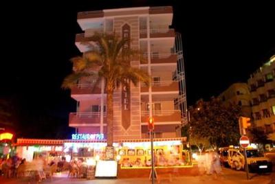 Best Beach