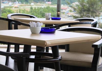 Dedeman Rize