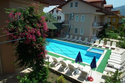 Villa Kececi
