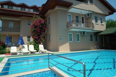 Villa Kececi