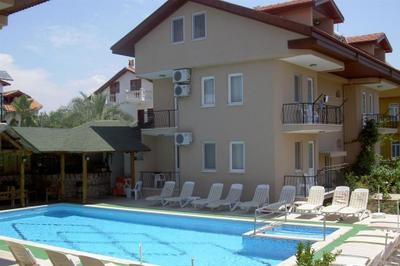 Villa Kececi