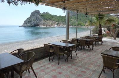 Hosmahal Cafe Restaurant & Bungalows