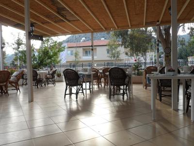 Hotel Keyf