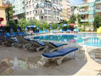 Parador Suite Apart Hotel