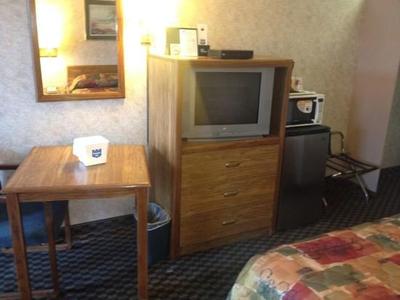 Richmond Inn Suites