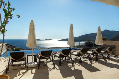 Villa Tlos