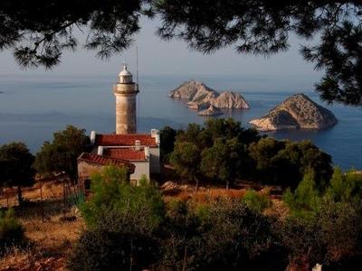 Oz Likya Pension