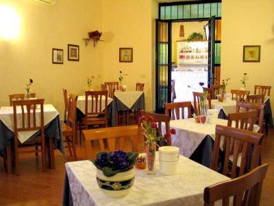 Orto di Roma