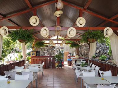Finca la Raya