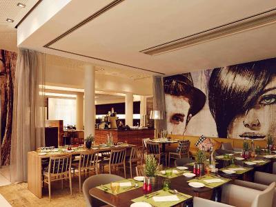 Novotel Muenchen City