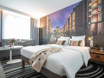 Novotel Hamburg City Alster