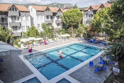 Reis Thermal