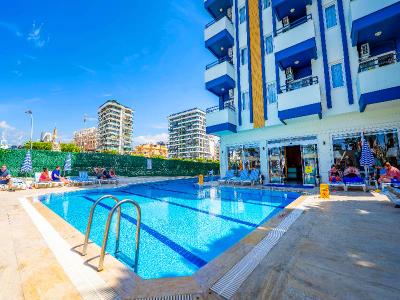 Galaxy Beach Hotel