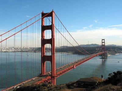 The St. Regis Hotel San Francisco