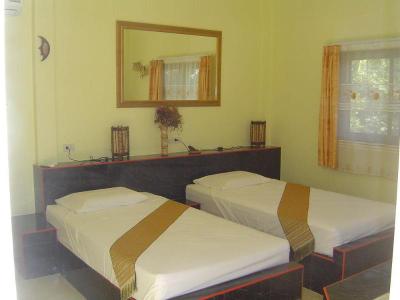 Hadkudua View Resort