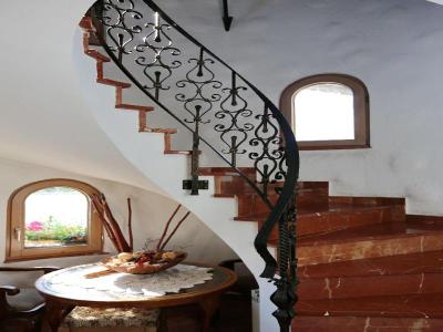 Landhotel Villa Moritz
