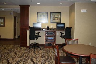 Holiday Inn Express & Suites Sioux Falls Southwest