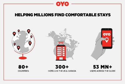 OYO Hotel Houston Katy Freeway