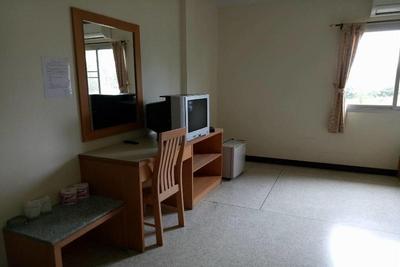 Bang Saphan Resort Hotel