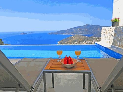 Villa Kerem