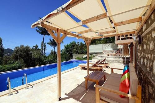 Villa Milat