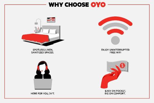 OYO Hotel Houston Katy Freeway